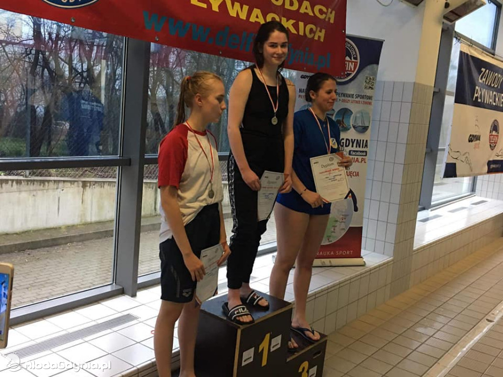 Mistrzostwa Gdyńskich Szkół w Pływaniu 2020