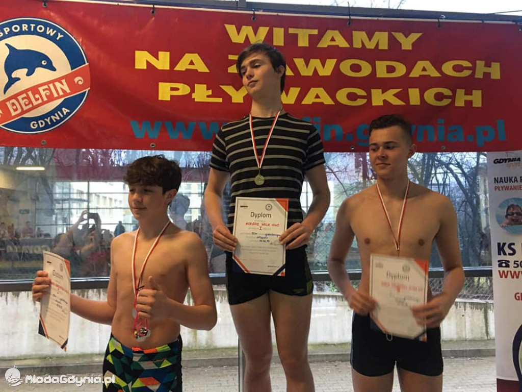 Mistrzostwa Gdyńskich Szkół w Pływaniu 2020