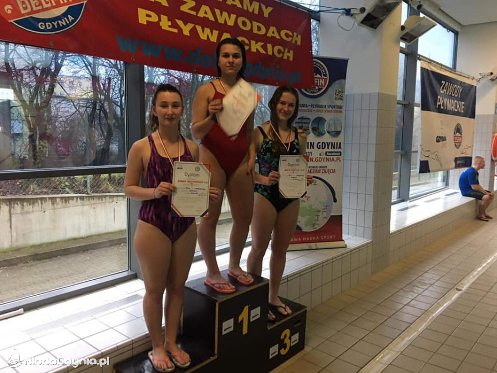 Mistrzostwa Gdyńskich Szkół w Pływaniu 2020