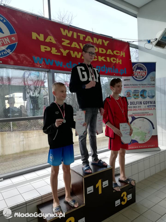 Mistrzostwa Gdyńskich Szkół w Pływaniu 2020