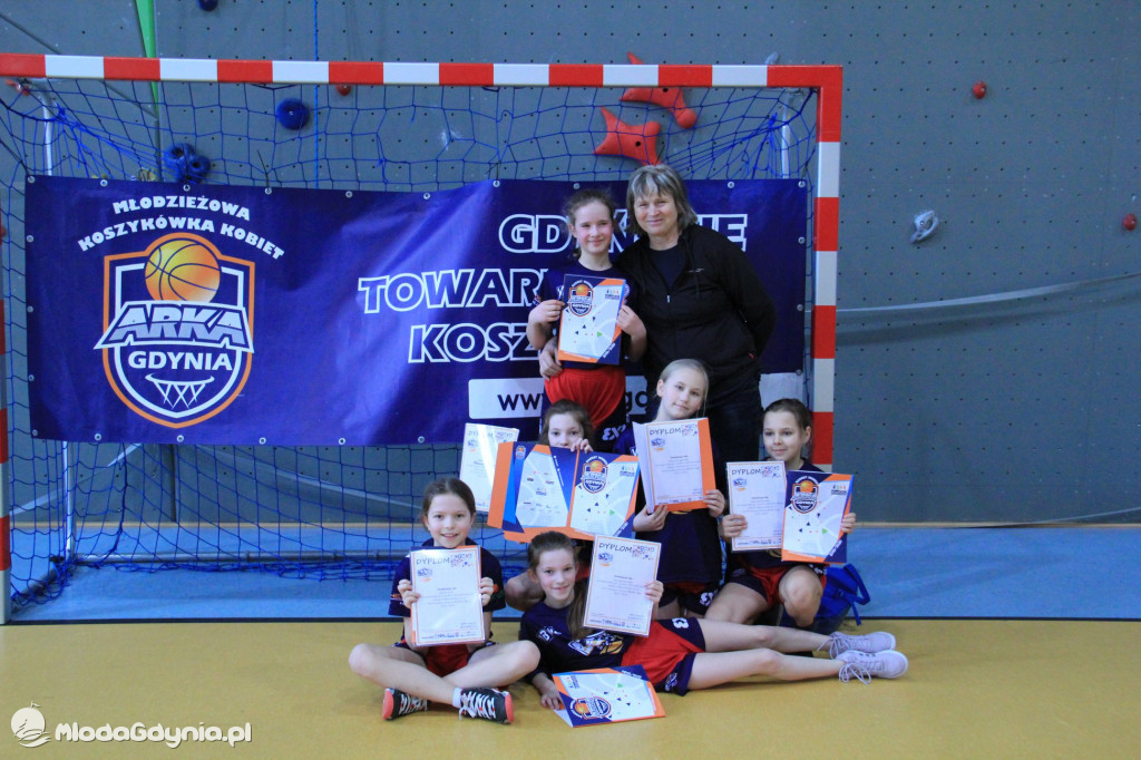 Gdynia Młoda Liga IV turniej 2020