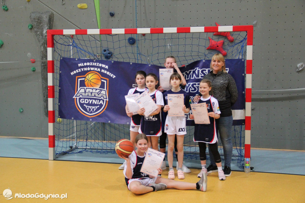 Gdynia Młoda Liga IV turniej 2020