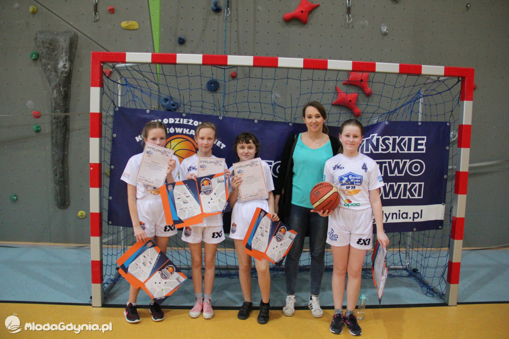 Gdynia Młoda Liga IV turniej 2020