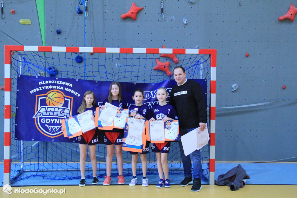 Gdynia Młoda Liga IV turniej 2020