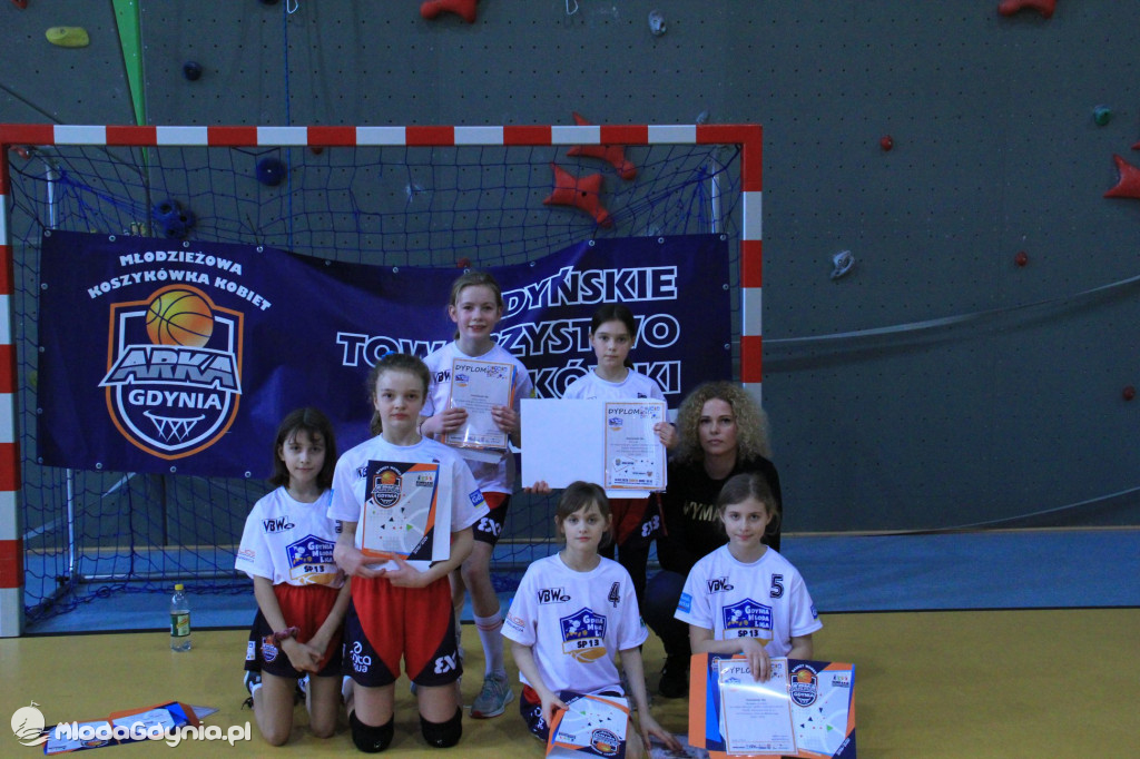 Gdynia Młoda Liga IV turniej 2020