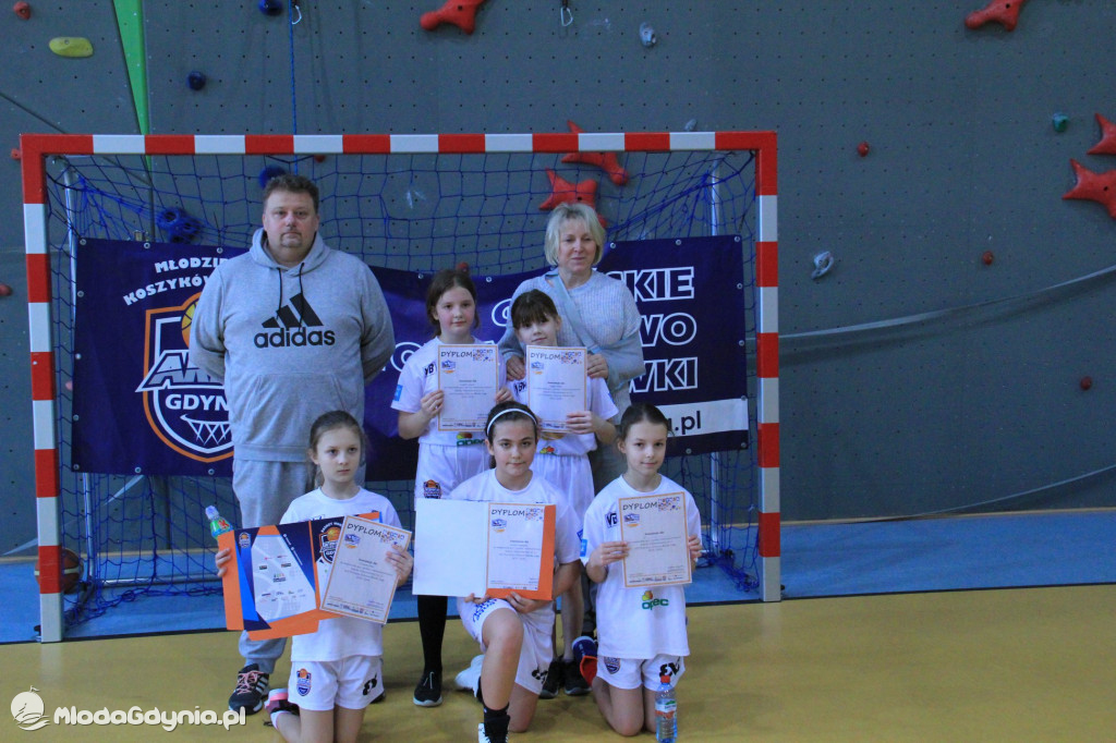 Gdynia Młoda Liga IV turniej 2020