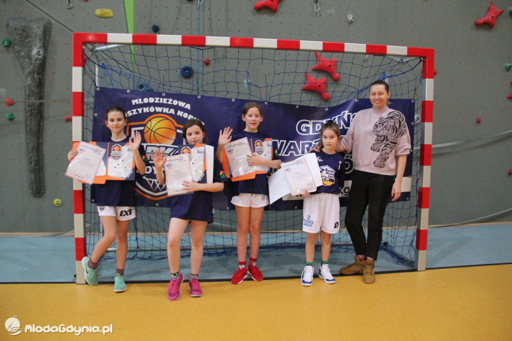 Gdynia Młoda Liga IV turniej 2020