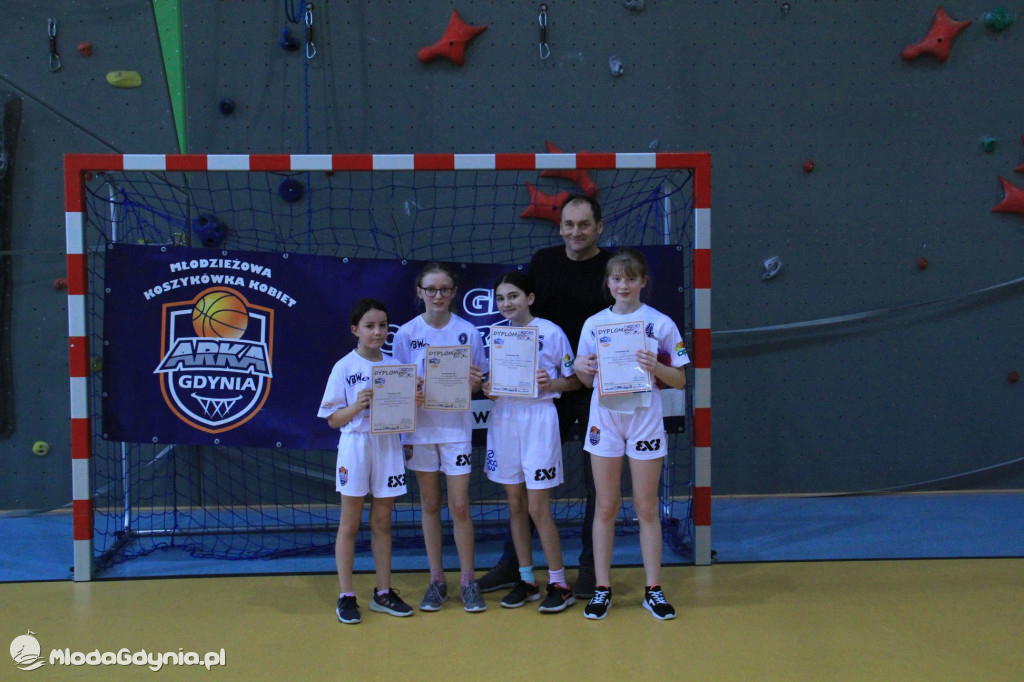 Gdynia Młoda Liga IV turniej 2020