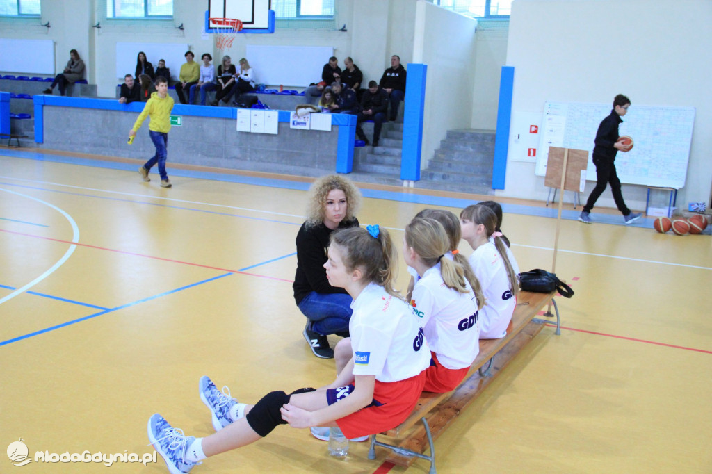 Gdynia Młoda Liga IV turniej 2020