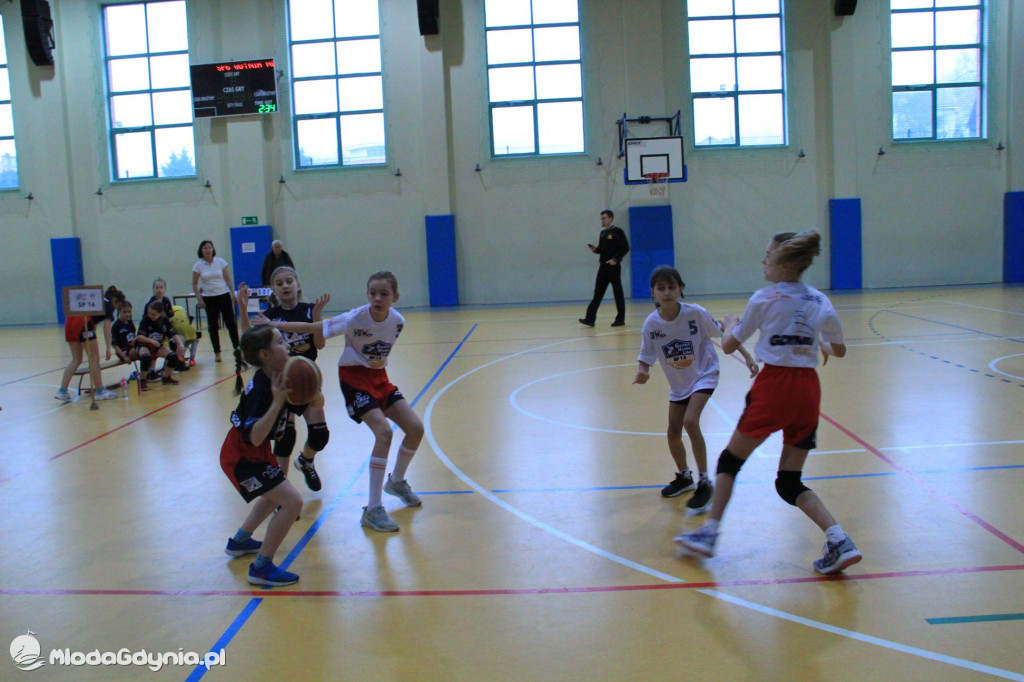 Gdynia Młoda Liga IV turniej 2020