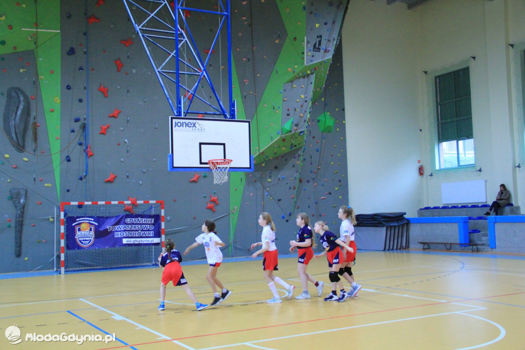 Gdynia Młoda Liga IV turniej 2020