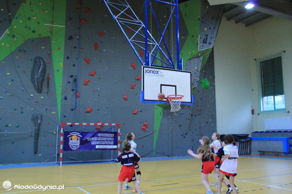 Gdynia Młoda Liga IV turniej 2020