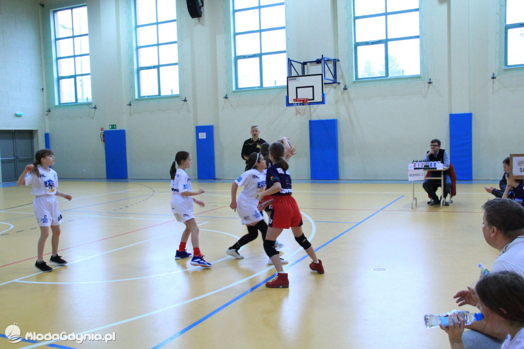 Gdynia Młoda Liga IV turniej 2020