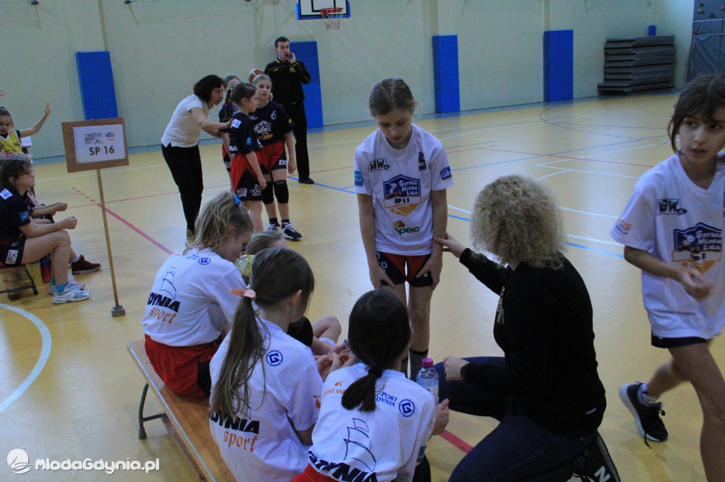 Gdynia Młoda Liga IV turniej 2020