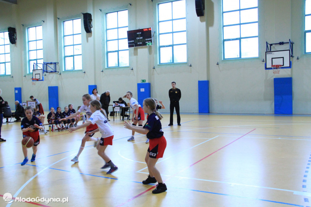 Gdynia Młoda Liga IV turniej 2020