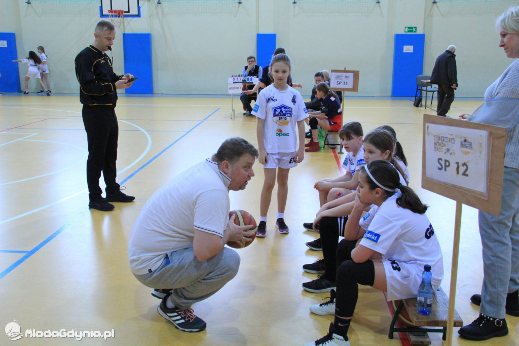 Gdynia Młoda Liga IV turniej 2020