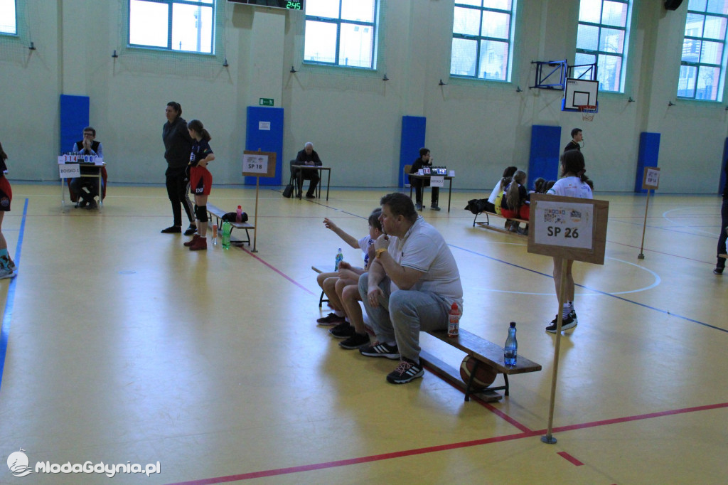 Gdynia Młoda Liga IV turniej 2020