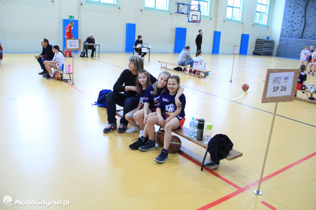 Gdynia Młoda Liga IV turniej 2020