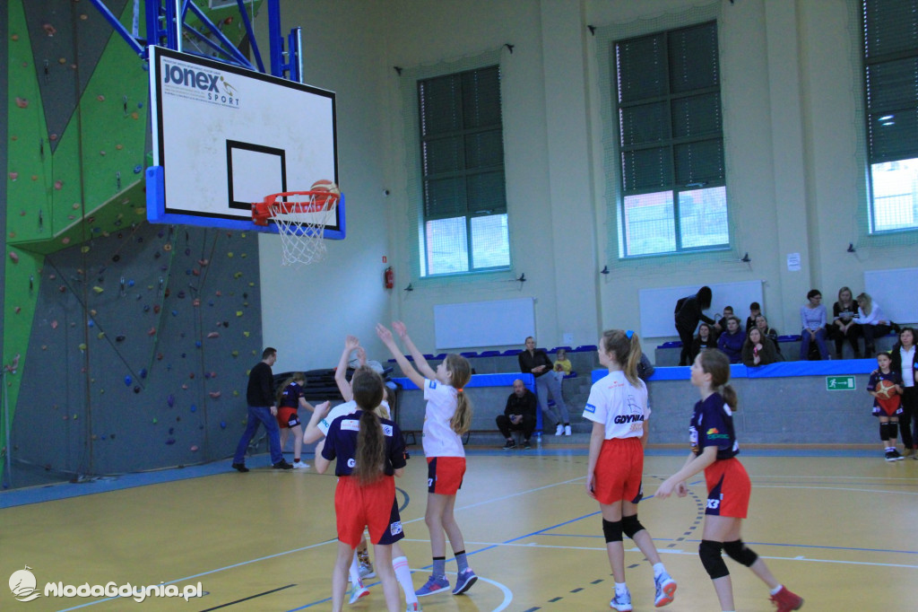 Gdynia Młoda Liga IV turniej 2020