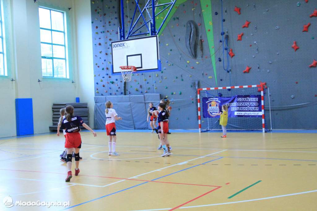 Gdynia Młoda Liga IV turniej 2020