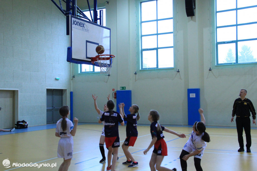 Gdynia Młoda Liga IV turniej 2020