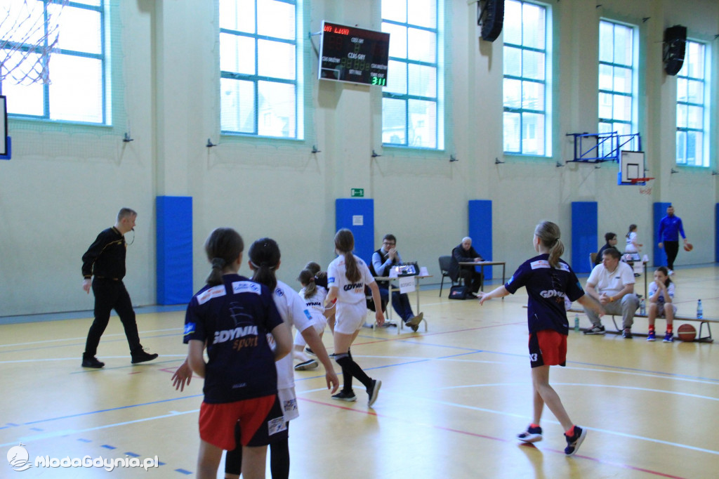 Gdynia Młoda Liga IV turniej 2020