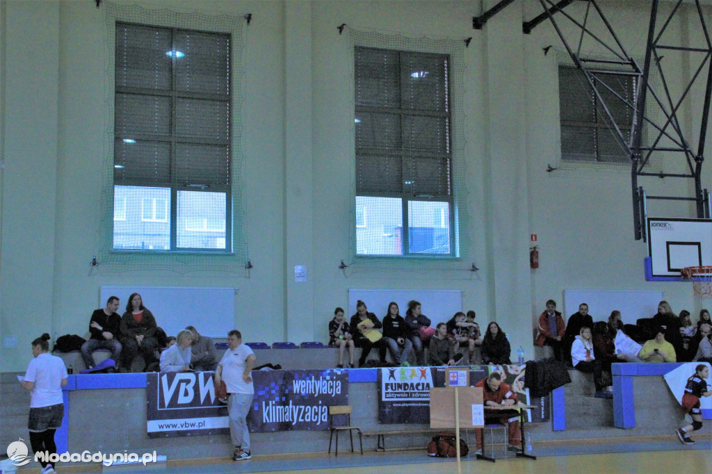 Gdynia Młoda Liga IV turniej 2020