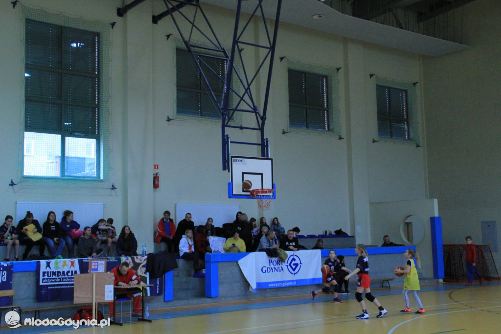 Gdynia Młoda Liga IV turniej 2020