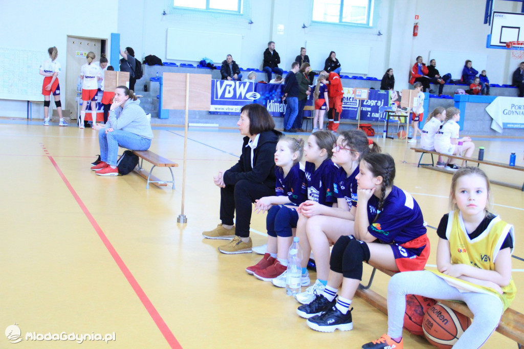 Gdynia Młoda Liga IV turniej 2020