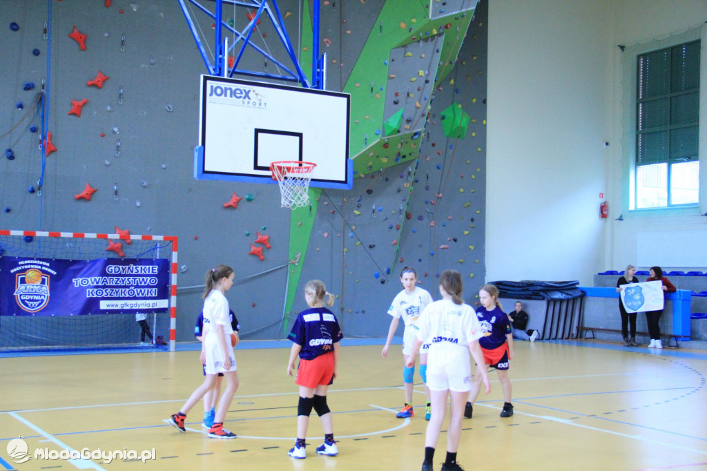 Gdynia Młoda Liga IV turniej 2020