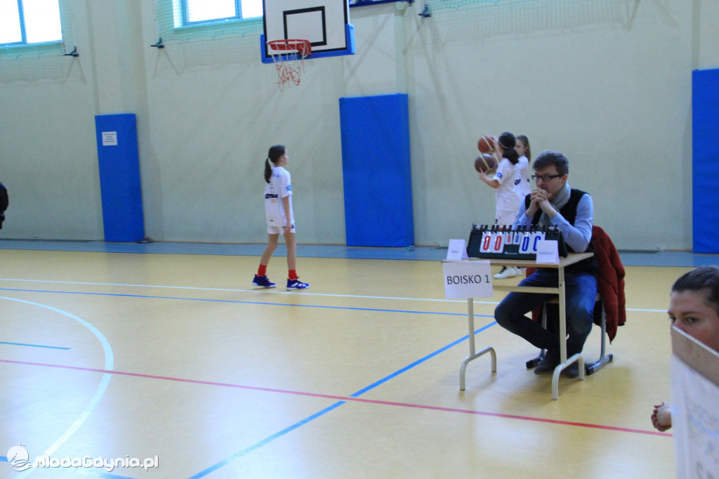 Gdynia Młoda Liga IV turniej 2020