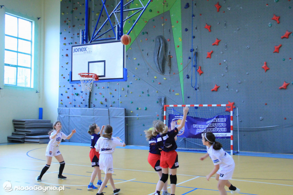 Gdynia Młoda Liga IV turniej 2020