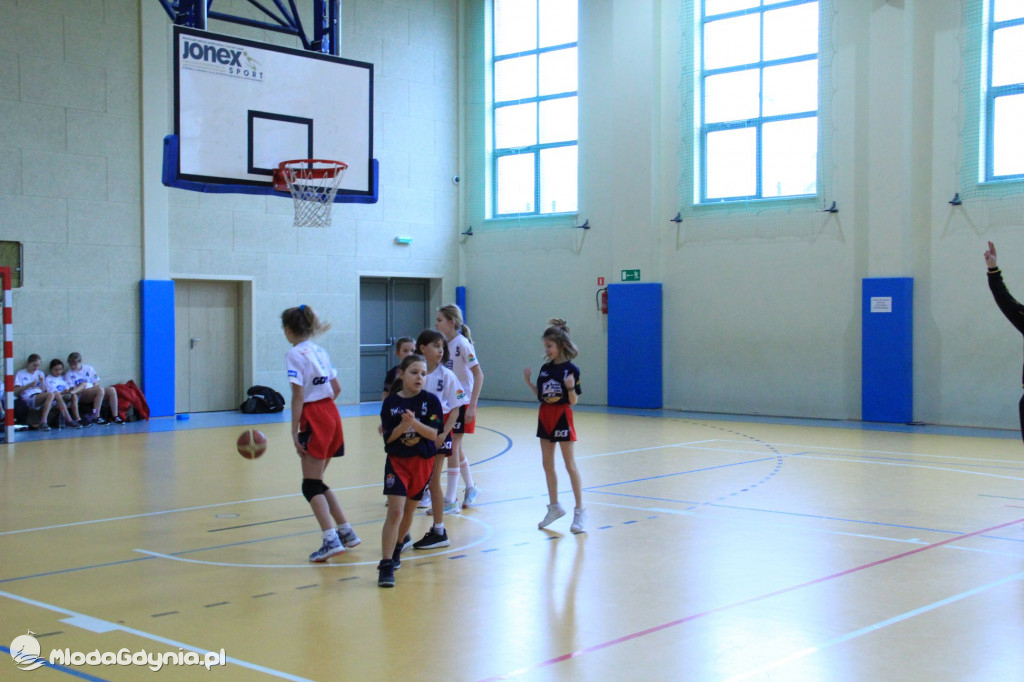 Gdynia Młoda Liga IV turniej 2020