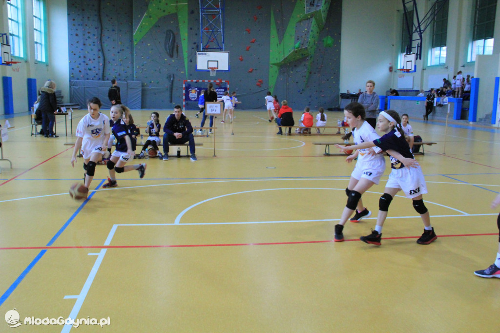 Gdynia Młoda Liga IV turniej 2020