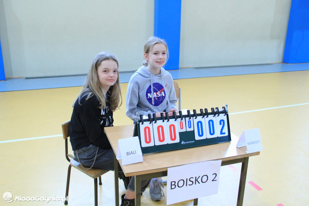 Gdynia Młoda Liga IV turniej 2020