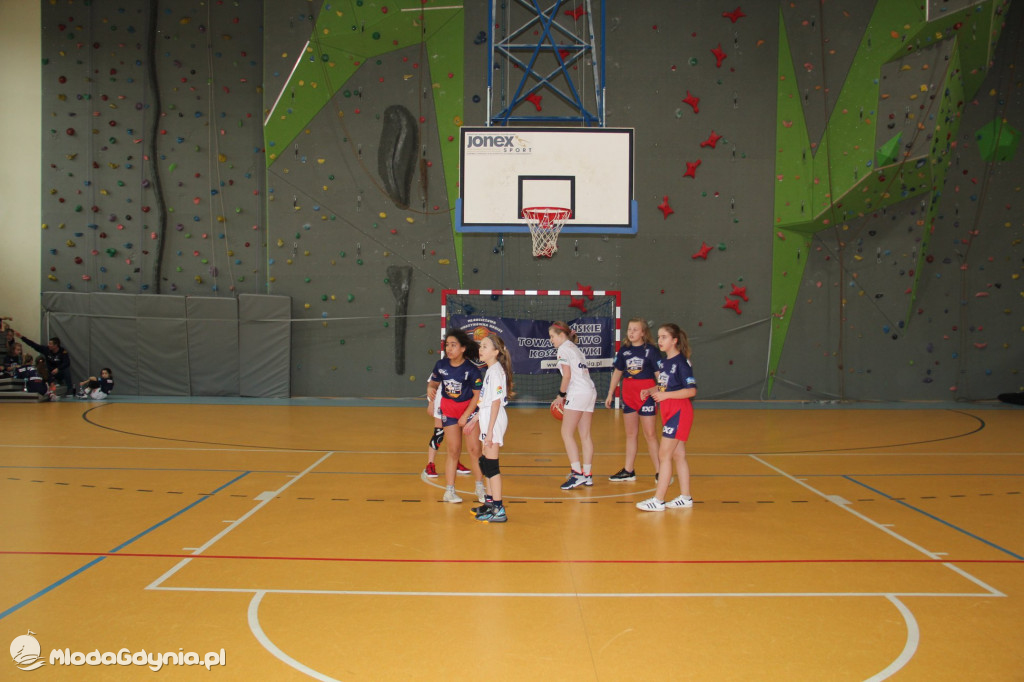 Gdynia Młoda Liga IV turniej 2020