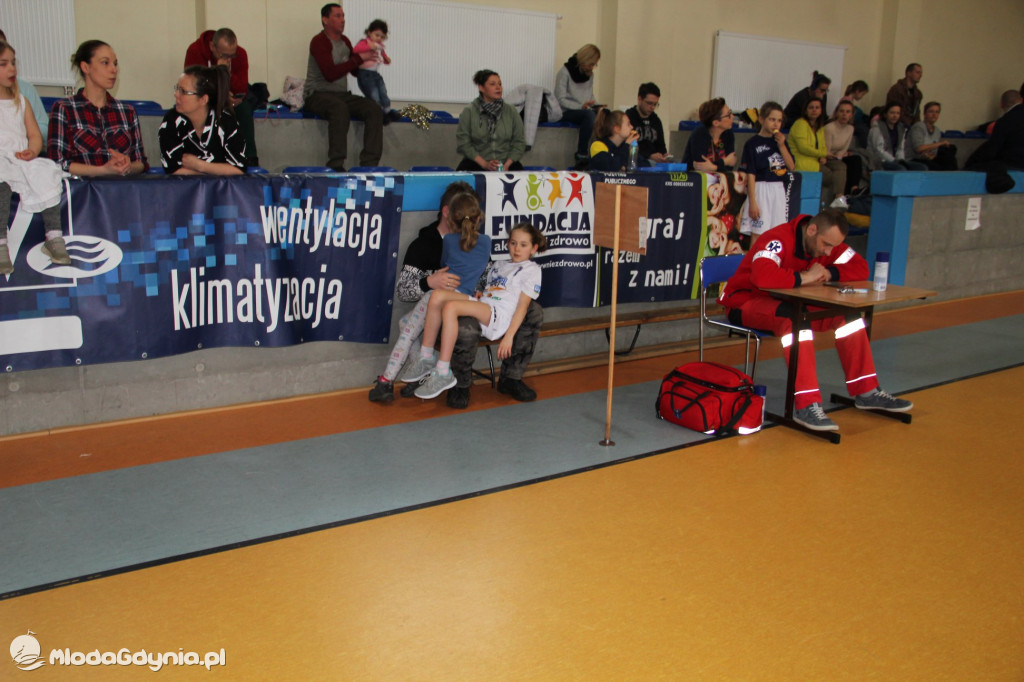 Gdynia Młoda Liga IV turniej 2020