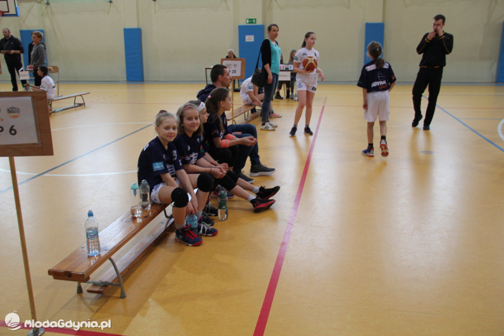 Gdynia Młoda Liga IV turniej 2020