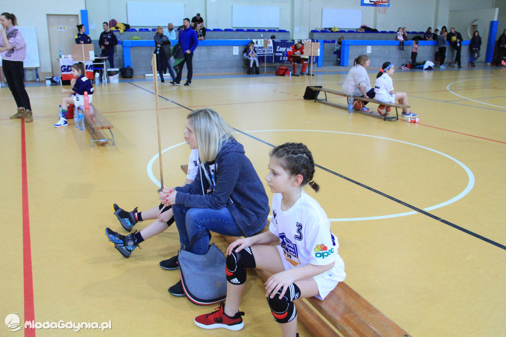 Gdynia Młoda Liga IV turniej 2020