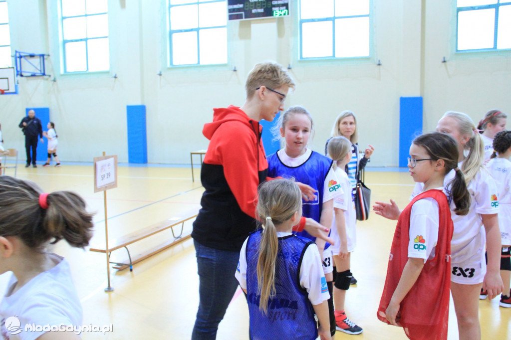 Gdynia Młoda Liga IV turniej 2020