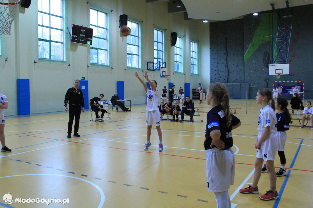 Gdynia Młoda Liga IV turniej 2020