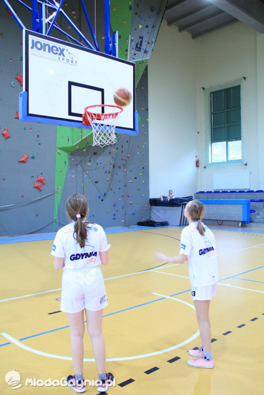 Gdynia Młoda Liga IV turniej 2020