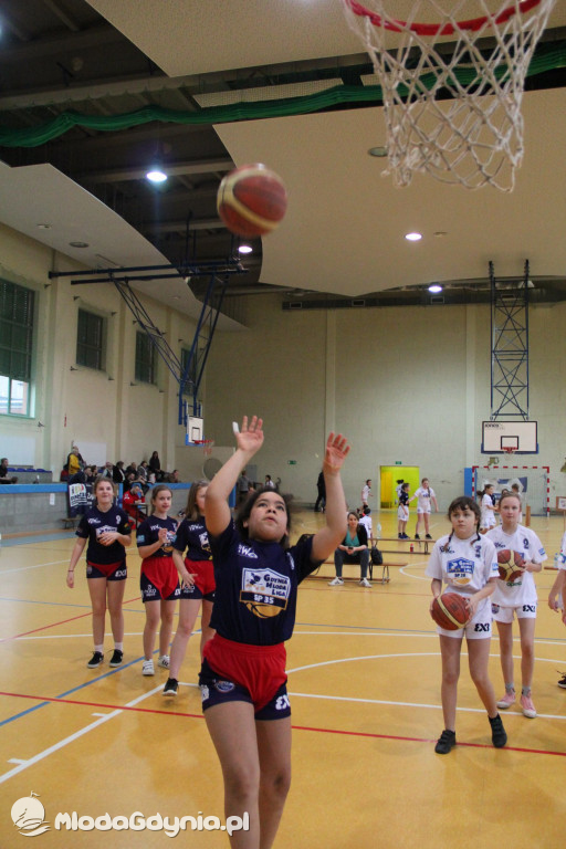 Gdynia Młoda Liga IV turniej 2020