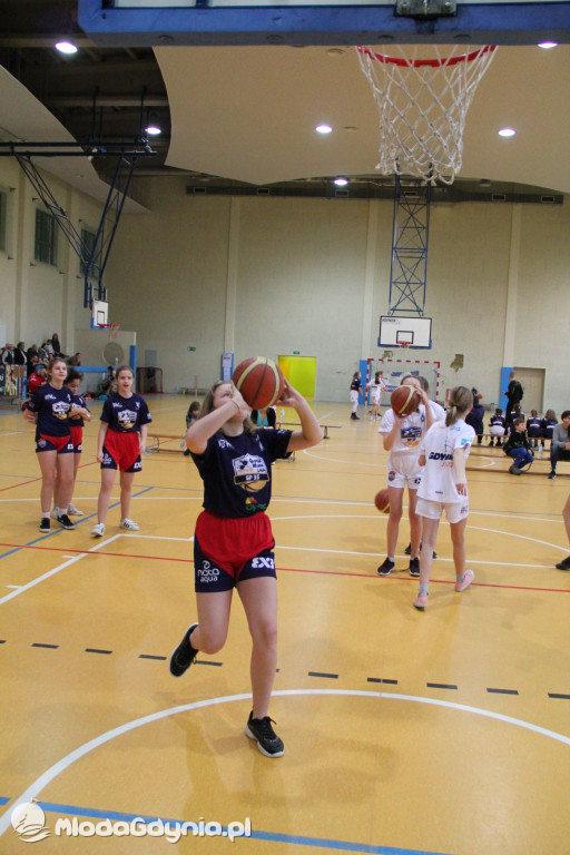 Gdynia Młoda Liga IV turniej 2020