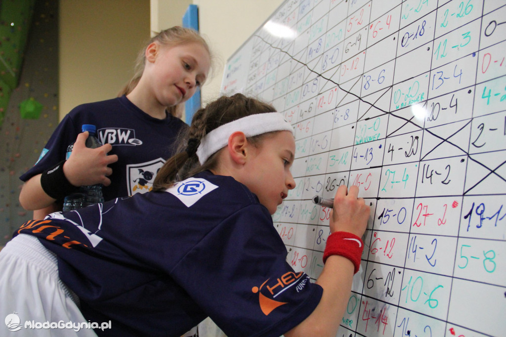 Gdynia Młoda Liga IV turniej 2020