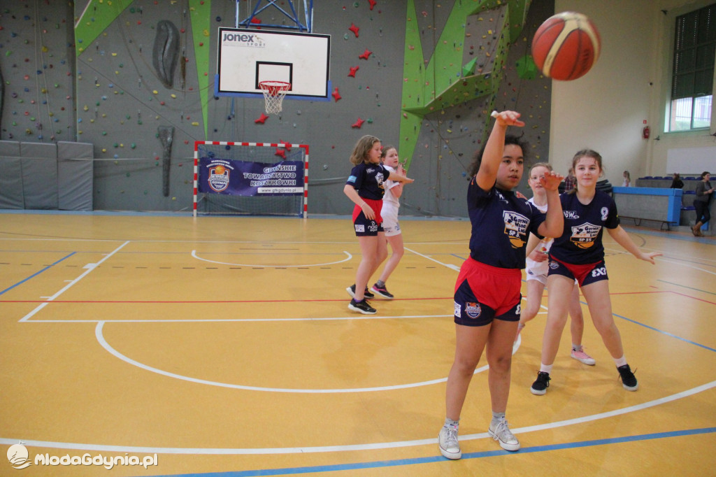 Gdynia Młoda Liga IV turniej 2020