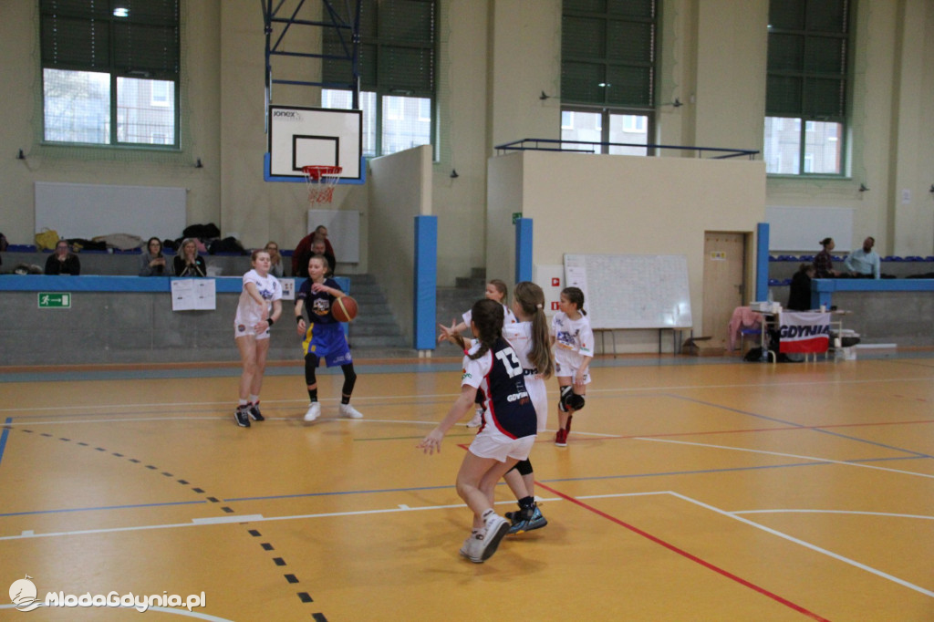 Gdynia Młoda Liga IV turniej 2020