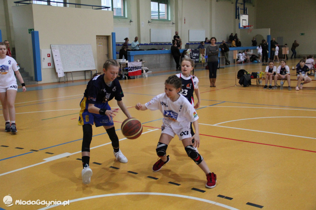 Gdynia Młoda Liga IV turniej 2020