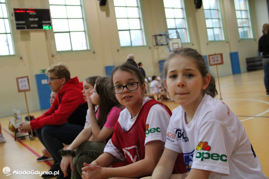 Gdynia Młoda Liga IV turniej 2020