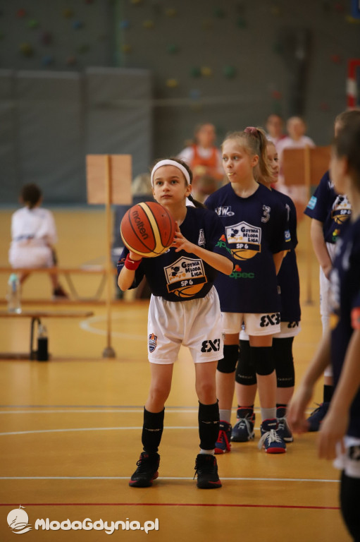 Gdynia Młoda Liga IV turniej 2020